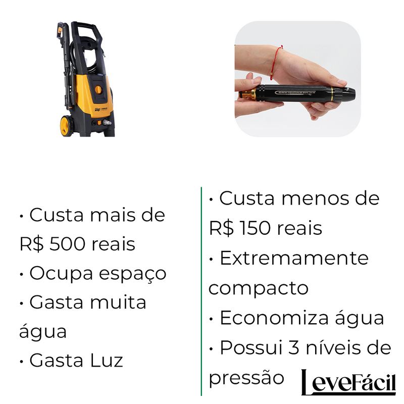 Bico de Mangueira 2.0 Ultra Slim 3 em 1 Leve Fácil® - Três níveis de pressão (LEVE 2 PAGUE MENOS)